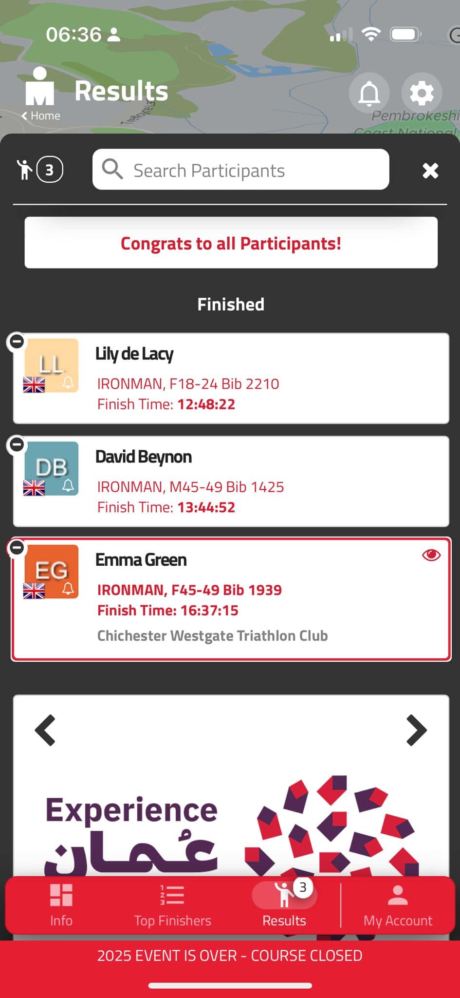 Ironman Wales fantastic results graphic